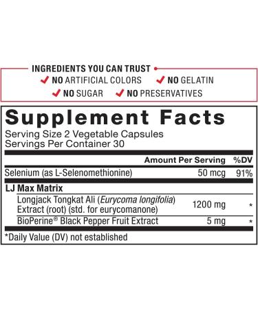 Longjack Tongkat Ali Max for Men Male Stamina and Vitality Supplement Made with Tongkat Ali Extract and Key Natural Ingredients for Superior Absorption 1200mg 60 Capsules - Buy Online on GoSupps.com