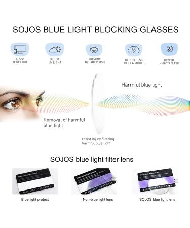 Sojos Women's Cat Eye Blue Light Glasses - Rose Gold Frame/Anti-Blue Light Lens - Buy Online on GoSupps.com