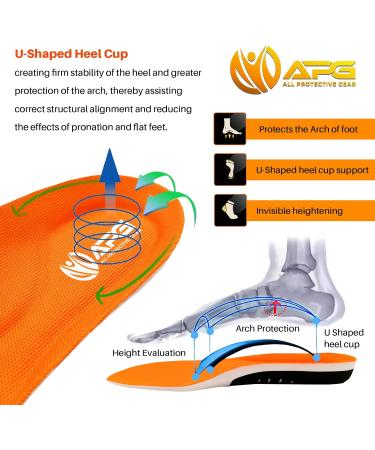All Protective Gear - Orthotic Shoe Inserts for Pain Relief | Arch Support Insoles for Flat Feet & High Arches - Buy Online on GoSupps.com