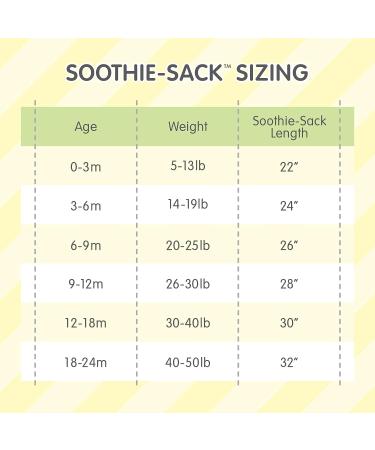 Woombie Soothie Sack Baby Sleeper with Pacifier Holder - Constellation | 12-18 months - Buy Online on GoSupps.com