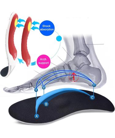 Plantar Fasciitis Arch Pain Insoles - 3 Pairs for Men and Women | Arch Support Shoe Inserts for Standing All Day | Flat Feet Relief from Good Feet Store - Buy Online on GoSupps.com