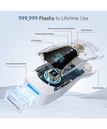 3-in-1 IPL Laser Hair Removal Device for Women and Men with Ice-cooling System - 999,999 Flashes, Lifetime Use - For Facial, Legs, Arms, Armpits - Buy Online on GoSupps.com
