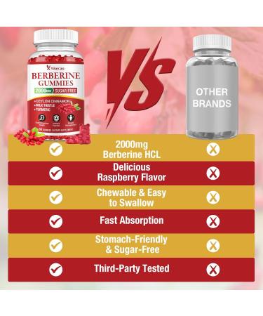 Yikecao 2000mg Berberine Gummies with Ceylon Cinnamon Organic Berberine HCL Supplement for Women & Men Sugar Free Vegan Non-GMO Gluten-Free Raspberry Flavor-60 Count - Buy Online on GoSupps.com