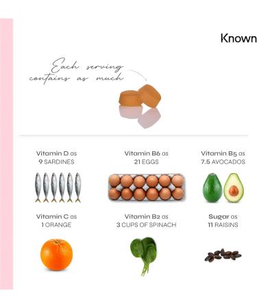 Known Hormone Balance Gummies: Natural Raspberry Flavour for Female Health | Vegan Gummies for Teenagers | 60 Gummies - Buy Online on GoSupps.com