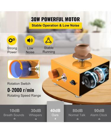 VEVOR 30W Ceramic Wheel Clay Machine | Adjustable Speed Electric Sculpting Kit with Turntables Trays and Tools for Art Craft | Home DIY Yellow - Buy Online on GoSupps.com