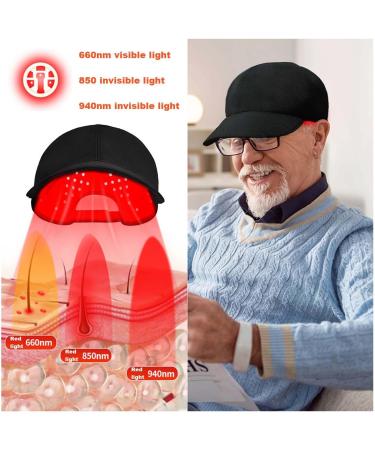 Red Light Therapy For Hair Growth|Red Light Hair Growth System|Hair Loss In Men & Women|Advanced Hair Regrowth System|Red Light Therapy Cap - Buy Online on GoSupps.com