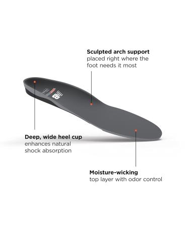 Superfeet New Balance Casual Orthotic Inserts with Arch Support for Men & Women | Size 7.5-9 Men / 8.5-10 Women - Enhance Comfort & Support - Buy Online on GoSupps.com
