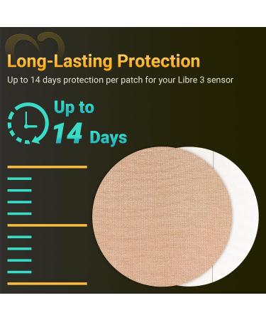 Amolyfe Libre 3 Sensor Covers Waterproof Freestyle Libre 3 Covers Bump-Proof with Hard Cap Breathable Medical CGM Adhesive - for Libre 3 - 20 Pack - Buy Online on GoSupps.com
