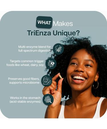 TriEnza Digestive Enzyme for Intolerances | Houston Enzymes 180 Capsules - Buy Online on GoSupps.com