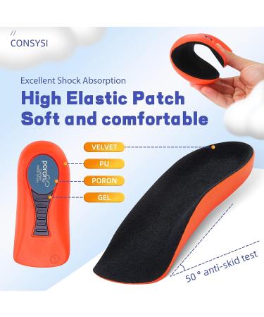 Orthotic Shoe Insoles - High Arch Support for Plantar Fasciitis & Pain Relief - Men and Women Shoe Inserts for Work Boots & Sneakers (Large) - Buy Online on GoSupps.com