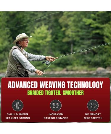 Zebra Fishing Superior Braided Line 10 LB - Abrasion Resistant, Ultra-Sensitive, Super Tensile Strength - 328 Yds - Buy Online on GoSupps.com