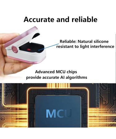 Pulse Oximeter Fingertip Blood Oxygen SpO2 Monitor - Accurate Readings for Adults & Children with Heart Rate Monitor - Buy Online on GoSupps.com