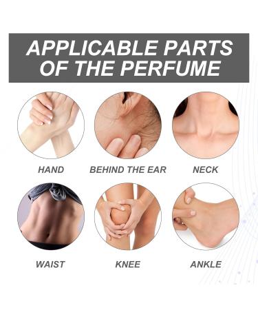 Brazilian Perfume Fruity Fragrance Perfume Mist Hair & Body Fragrance Mist Brazilian Fragrance Perfume for Women Eau de Toilette Day or Night Spray (Pink) - Buy Online on GoSupps.com