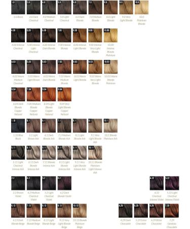 Fanola Crema Colore 11.0 Super Blonde Platinum 100 ml - Pack of 1 - Buy Online on GoSupps.com