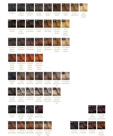 Buy Fanola 12.1 Super Blond Platinum Ash Extra Hair Color Dye Cream - 100 ml | International Shipping - Buy Online on GoSupps.com