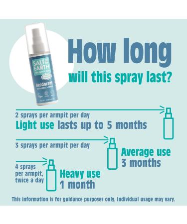 SALT OF THE EARTH Ocean & Coconut Spray 100 ML - Buy Online on GoSupps.com