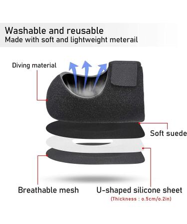 Gel Heel Protectors for Plantar Fasciitis - 2PC Heel Pads & Sleeves for Pain Relief & Comfort - Buy Online on GoSupps.com