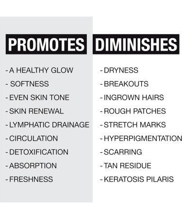 Premium Exfoliating Mitt for Healthy Glow | Boost Collagen & Skin Renewal | Eco-Friendly KP Eraser | Soft Skin & Dead Skin Remover - Buy Online on GoSupps.com