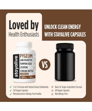 STAY ALIVE Pygeum Africanum Supplement, 7-in-1 Extract w/Saw Palmetto, Pumpkin Seed, Stinging Nettle and Lycopene, 120 Vegan Capsules, Non-GMO and Gluten-Free Pygeum Supplement for Men and Women - Buy Online on GoSupps.com