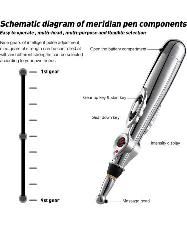 Electronic Acupuncture Pen - 3 Heads & 9 Vibration Modes for Pain Relief | Meridian Energy Massage Device - Buy Online on GoSupps.com
