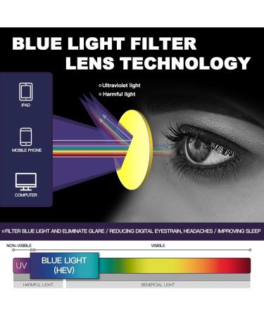 Stylish Oval Blue Light Blocking Glasses for Women & Men - Non-Prescription 90s Computer Glasses IF8094-2 - Buy Online on GoSupps.com