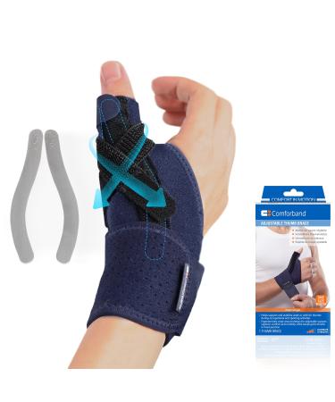 Comforband Adjustable Thumb Brace with Strap  CMC MCP Joint Thumb Spica Splint for Pain Relief, Arthritis, Tendonitis, De Quervains Tendosynovitis, Thumb Sprains, Skiers Thumb, Trigger Thumb Immobilizer, Thumb injury support  fits Left or Right Thumb, Wom