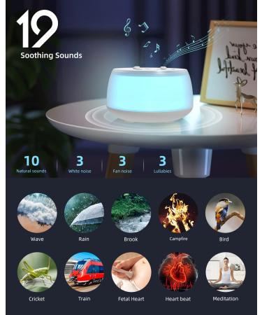White Noise Machine Night Light for Sleeping Baby Adults Kids  Sound Machine with 19 Mixable Soothing Sounds  Noise Maker with Memory Function and Timer  Plug in  Sleeping Machine for Bedroom Home - Buy Online on GoSupps.com