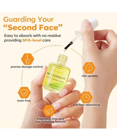 Modelones Cuticle Oil 15ml Nail & Cuticle Care Strengthener Oil Vitamin E + B Cuticle Revitalizing Oil for Nail Growth and Gel Nail Polish - Buy Online on GoSupps.com