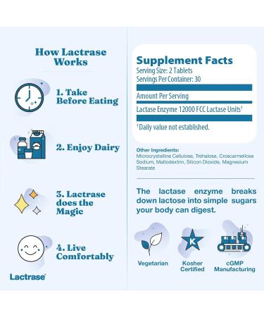 Lactrase Tablet Dispenser #1 Lactase Brand in German Pharmacies Strong 6 000 FCC Lactase Units 60 Fast-Acting Pills for Lactose Intolerance Enjoy Dairy Again Standard (60 Count) - Buy Online on GoSupps.com