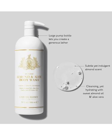 Almond & Aloe Titanic Body Wash 32 Oz - Hydrating Bath Gel for Men & Women | Made in USA - Buy Online on GoSupps.com