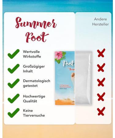 Summer Foot Premium Foot Pads Peppermint Oil Infused Bamboo Adhesive Plaster for Foot Wellness (2 Pieces) - Buy Online on GoSupps.com