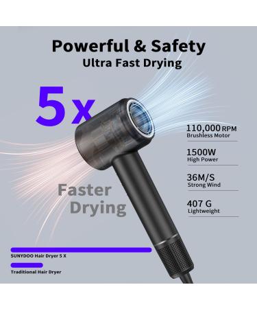 High Speed Brushless Hair Dryer - Thermo-Control Diffuser & Nozzle for Fast Low-Noise Drying | International Shipping Available - Buy Online on GoSupps.com
