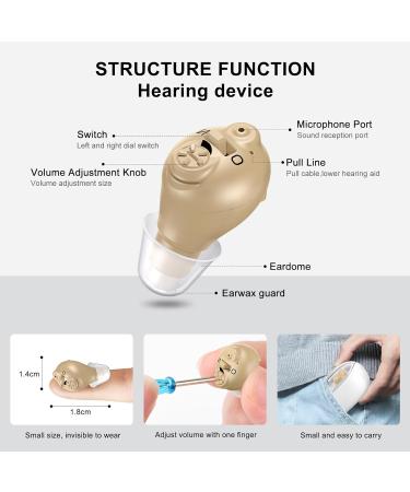 Mini Rechargeable Sound amplifier with Noise Cancellingfor Seniors Into Ear With USB charging G17S - Buy Online on GoSupps.com