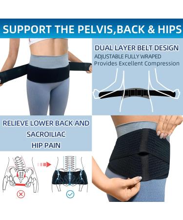 SI Belt - Sacroiliac Support Belt for Men & Women | Sciatic Pain Relief | Adjustable Pelvis & Lower Back Brace - Buy Online on GoSupps.com