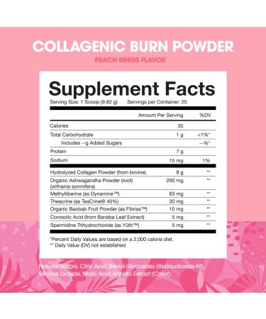 Obvi Collagen Burn Powder - Caffeine Free, 5 Types of Collagen, Hair Skin Nails Joints Support, Peach Rings - 25 Servings - Buy Online on GoSupps.com