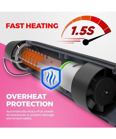 Chandler Tool Heat Gun for Crafting Mini Dual Temp Hot Air Gun Tool for Epoxy Resin Shrink Wrapping Repair & DIY - Pink/Black - Buy Online on GoSupps.com