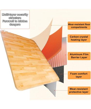 Adjustable Heated Floor Mat - Foot Warmers & Electric Heating Carpet for Home & Office 100x150 cm - Buy Online on GoSupps.com