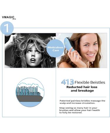 Detangling Brush for Women, Men, and Kids - Best Hair Detangler for Wet and Dry Hair - SkyBlue - Buy Online on GoSupps.com