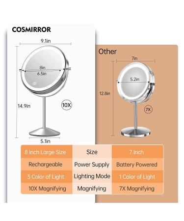 Rechargeable Lighted Makeup Mirror with 10X Magnification | Double-Sided 8 Inch Vanity Mirror with 3 Light Settings and Touch Control | Desktop Cosmetic Mirror Chrome - Buy Online on GoSupps.com
