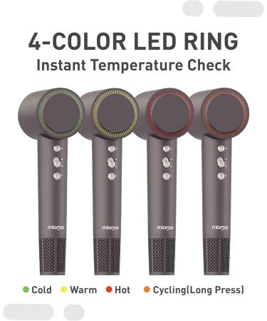Ionic Hair Dryer - 110 000 RPM Professional High-Speed Blow Dryer for Women | Fast Drying Low Noise Travel-Friendly with Magnetic Nozzle - Shop Now - Buy Online on GoSupps.com
