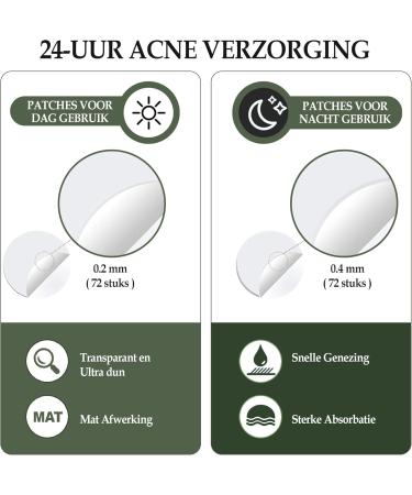 Maxideals Novabeau Acne patches for day and night pimple remover skin cleanser 144 pieces in 2 sizes pimple patches pimples that absorbs impurities - Buy Online on GoSupps.com