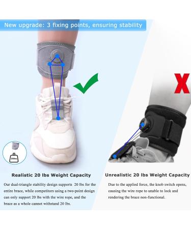 Upgraded Drop Foot Brace for Women & Kids - Adjustable Gray Orthosis with 3-Point Stability Fits Right/Left Foot | Medium Size - Buy Online on GoSupps.com
