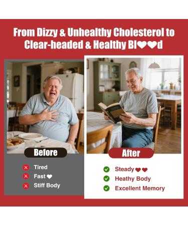 LTTLAODIZ Liposomal 1200mg Red Yeast Rice with CoQ10 - Red Rice Yeast for Cholesterol Plus Garlic & Alpha Lipoic Acid - Citrinin Free Red Yeast Rice Liquid Drop 2 Fl Oz - Buy Online on GoSupps.com