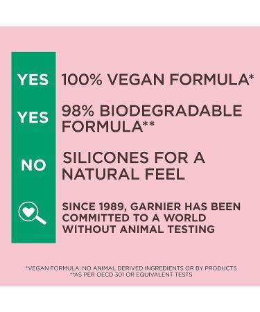 Garnier Ultimate Blends Plumping Hair Food Watermelon 3-In-1 Fine Hair Mask 390ml - Buy Online on GoSupps.com