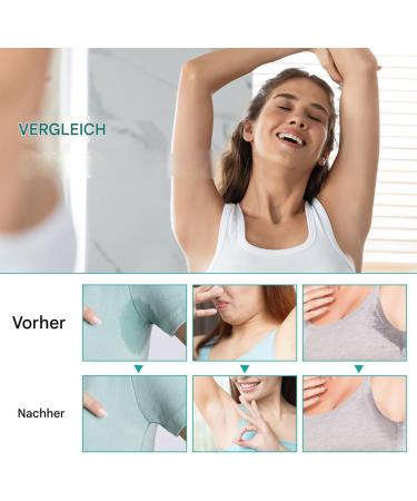  Pruojhw Sensitive Anti-Perspirant Balm Anti-Sweat Underarm Sweat Balm for Men and Women 15g Fragrance Solution Against Sweat - Buy Online on GoSupps.com