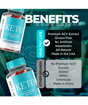 Glukoo Healthy Life Keto Gummies - 30 Day Supply | ACV & Shark Tank Approved - Buy Online on GoSupps.com