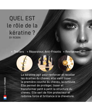 ROBIN - Professional Hair Bo-tox with Keratin Hyaluronic Acid Smoothing Hair Treatment - Buy Online on GoSupps.com