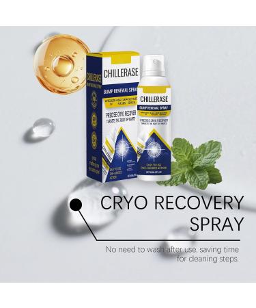 Chill Erase Bump Renewal Spray pour le corps l'acide salicylique avanc 2 % formule apaisante r duit les imperfections p n tre rapidement spray naturel pour la peau convient tous les types de 1 Pi ce. - Buy Online on GoSupps.com