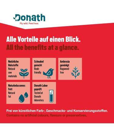 DONATH Energy Box 3+1 - Premium Wild Bird Feed (100g Meisenkn del & 120g Nut Rod) - Variety & Quality from Southern Germany - International Shipping Available - Buy Online on GoSupps.com