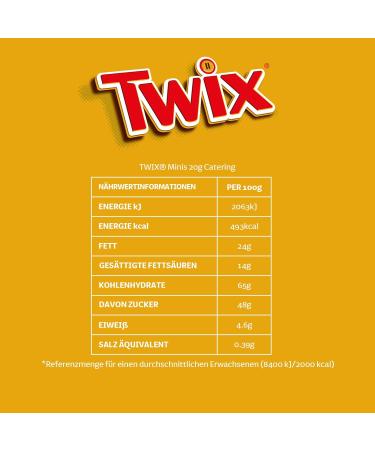  Twix Twix Minis Pack of 3 Caramel Chocolate Bars on a Crispy Biscuit 150 x 20 g - Buy Online on GoSupps.com